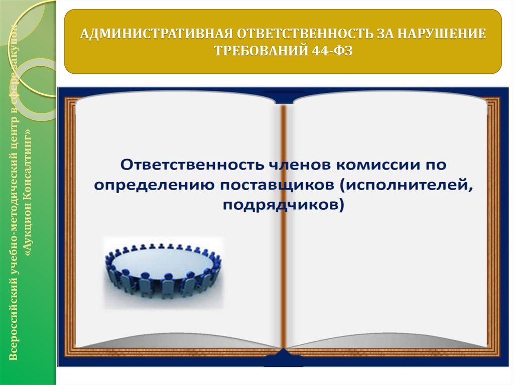 Фз ответственность. Нарушение требований ФЗ 44 административная ответственность.