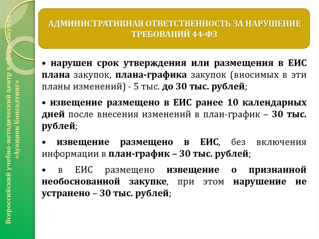 Размещение извещения после внесения изменений в план график по 44 фз