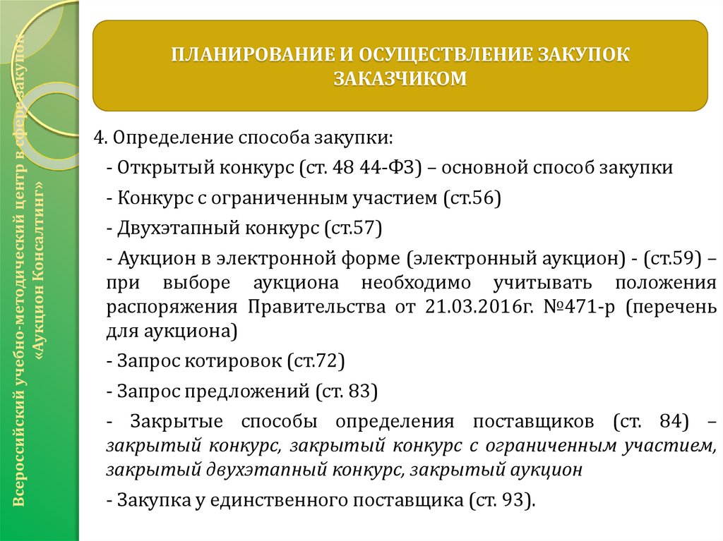 Закупка не предусмотренная планом графиком осуществляется