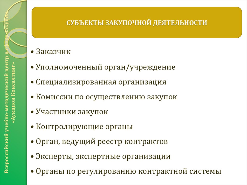 Организация закупочной деятельности презентация