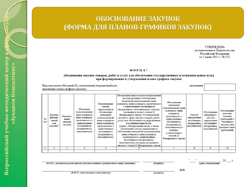 Обоснование изменения плана графика по 44 фз