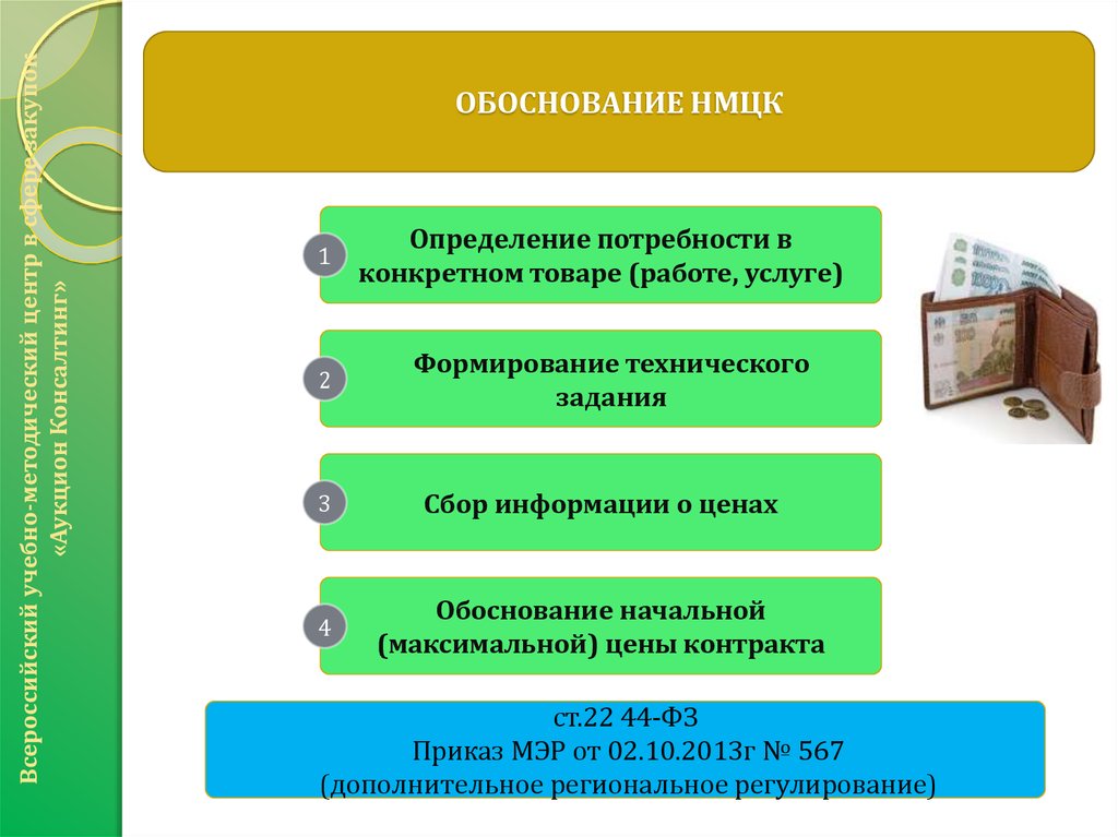 44 фз обоснование