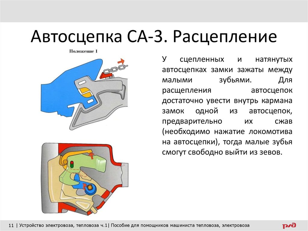 Какие основные части автосцепки са 3