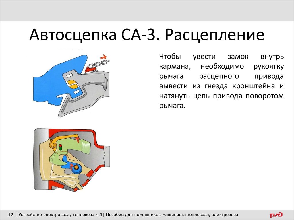 Автосцепка. Механизм автосцепки са-3. Расцепной механизм автосцепки. Автосцепное устройство са-3 замок. Автосцепка разделительный рычаг.