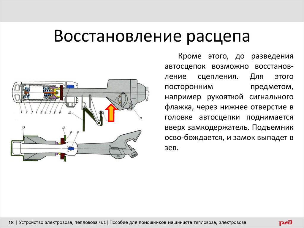 Восстановление возможно. Неисправности автосцепки са-3 электровоза вл80с. Неисправности автосцепного устройства са-3 тепловоза. Сигнальный отросток автосцепки. Автосцепка устройство са-3 отверстие под сигнальный отросток.