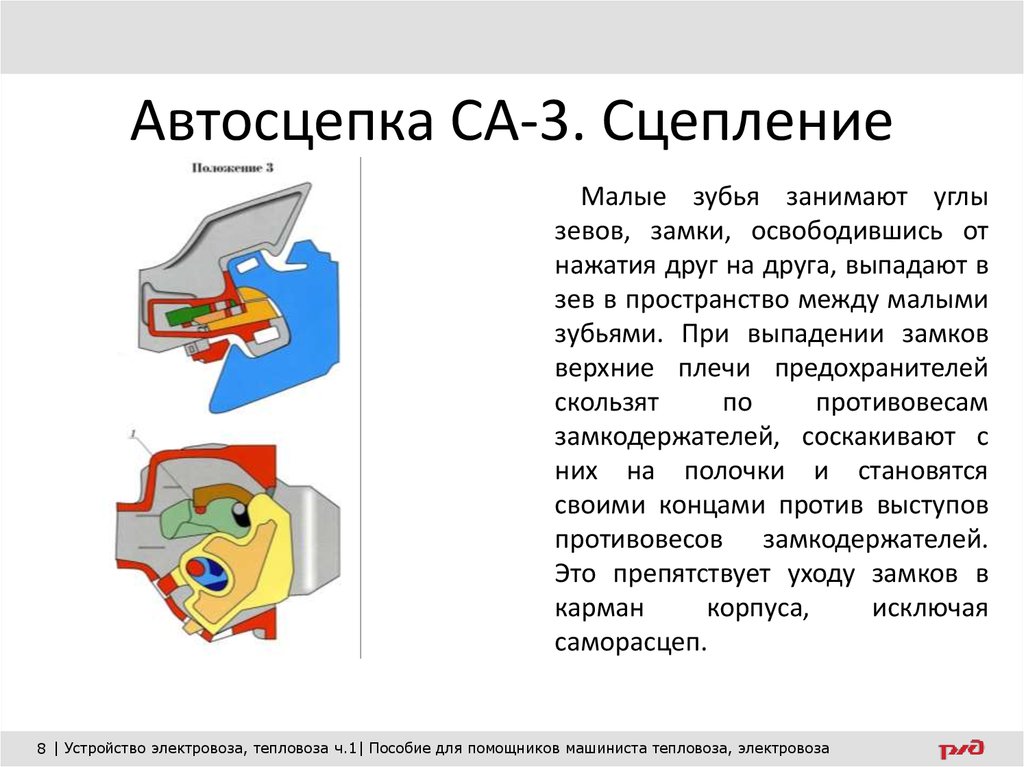 Автосцепка электровоза. Автосцепка са-3 электровоза. Устройство автосцепного устройства са 3 характеристики. Са-3 автосцепка расшифровка. Конструкция автосцепного устройства са-3. механизм сцепления.