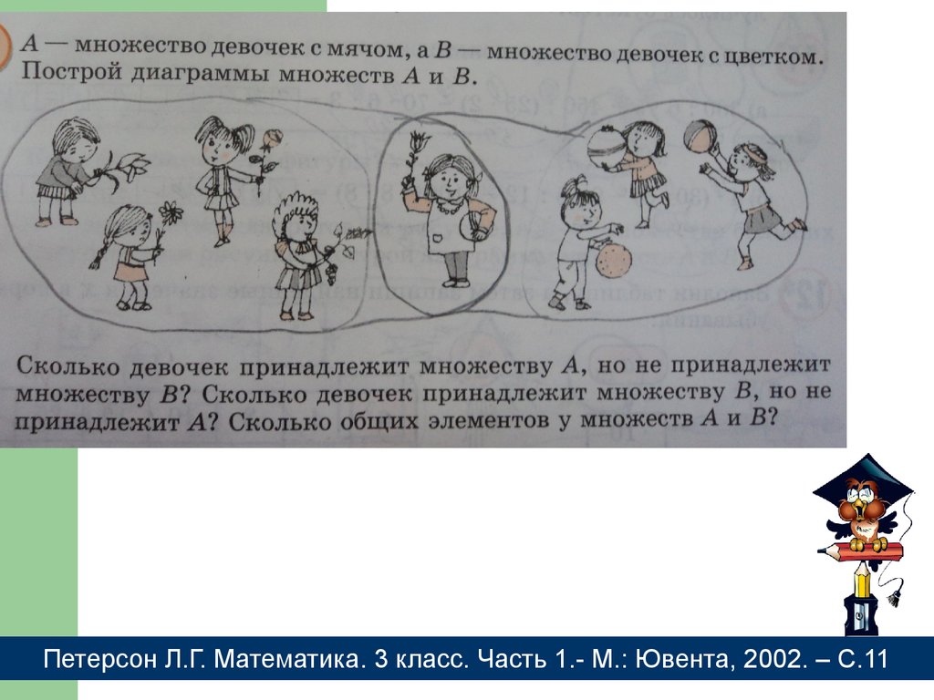 Множество петерсон 3. Множества Петерсон. Множества 3 класс. Множества Петерсон 1 класс. Петерсон математика множества.