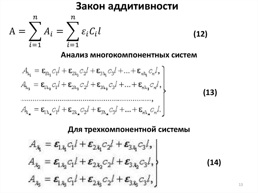 Закон аддитивности