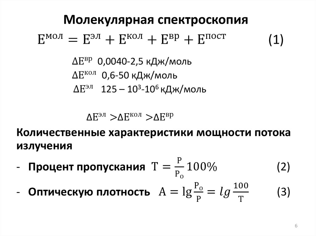 Молекулярная спектроскопия