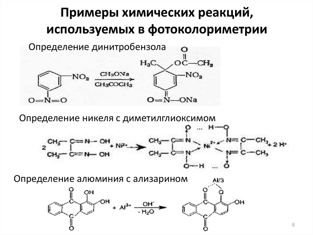 Примеры химических реакций, используемых в фотоколориметрии