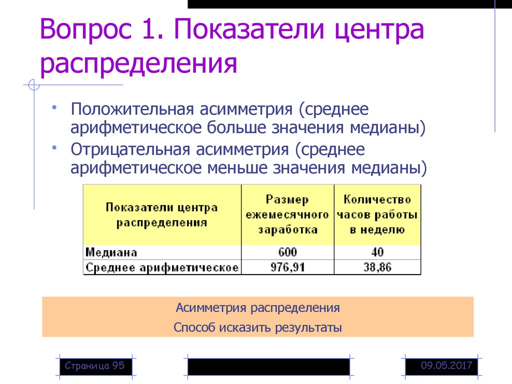 Положительный показатель. Показатели центра распределения. Рассчитать показатели центра распределения. Определите показатели центра распределения. Центр распределения характеризуют показатели:.