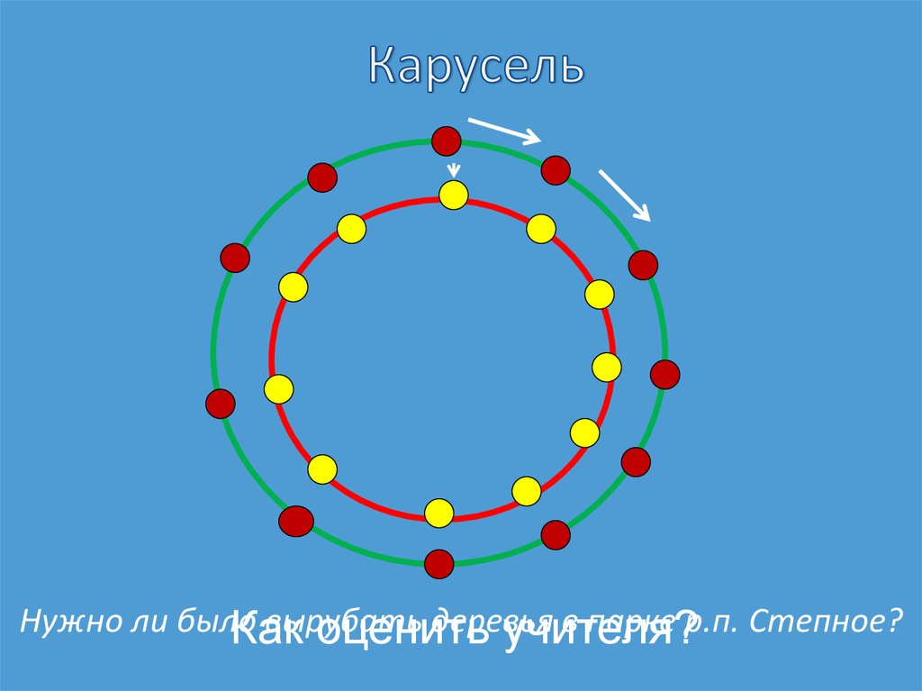 Создание циклической презентации карусель