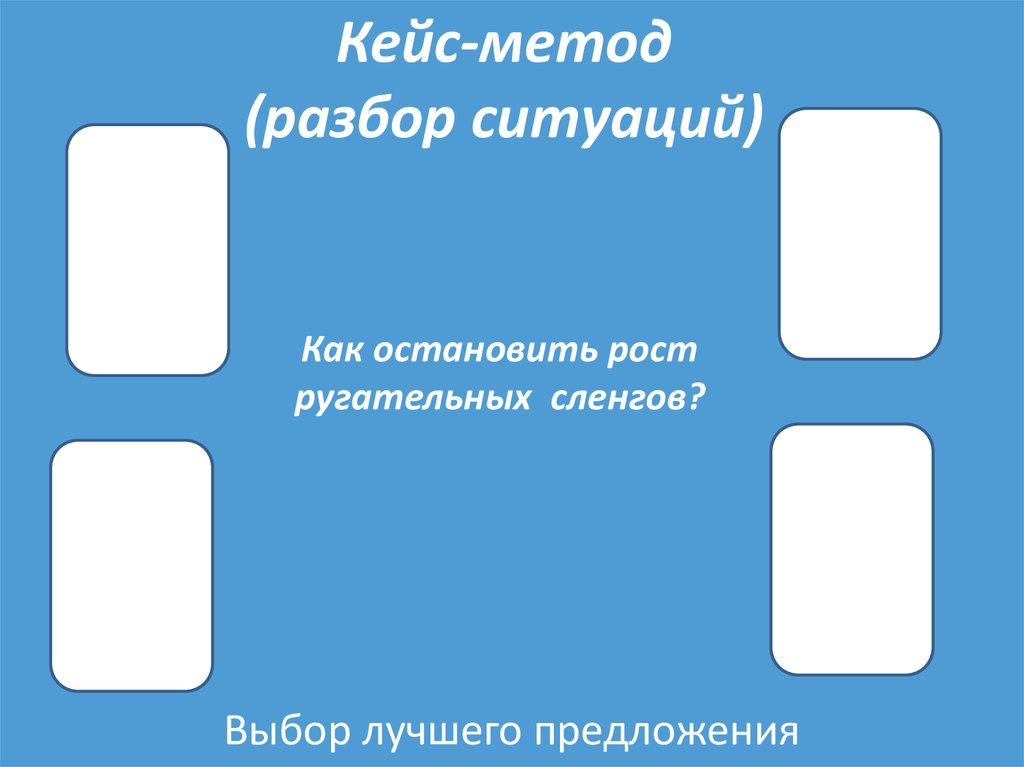 Разобрать ситуацию. Метод разбора. Кейс с предложением. Кейс это сленг.