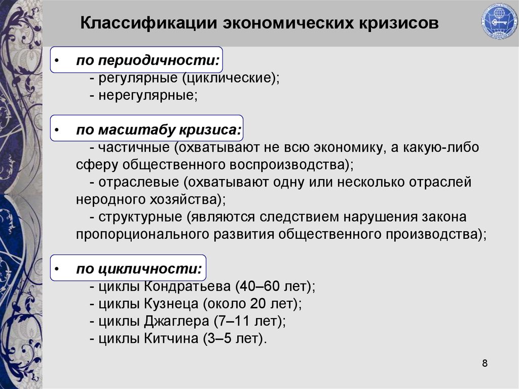 Виды экономических кризисов. Классификация экономических кризисов. Классификация кризисов в экономике. Виды кризов экономика. Классификация Кризизисов.