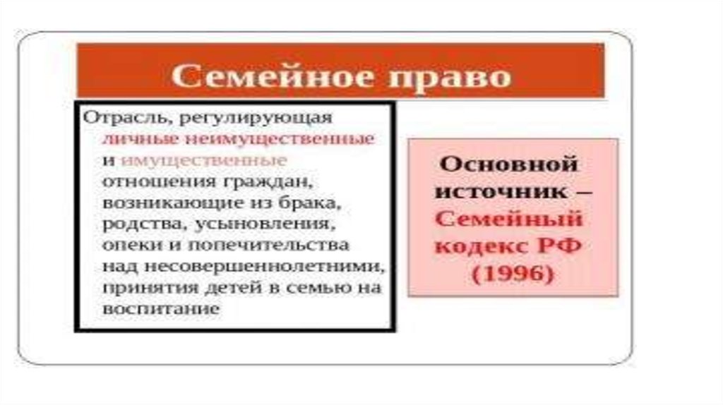 Семейное право ответами