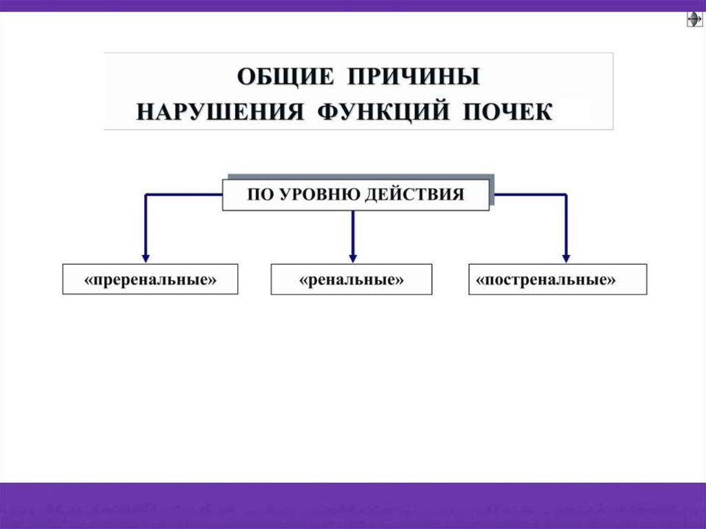 Черные схемы заработка в интернете 2020