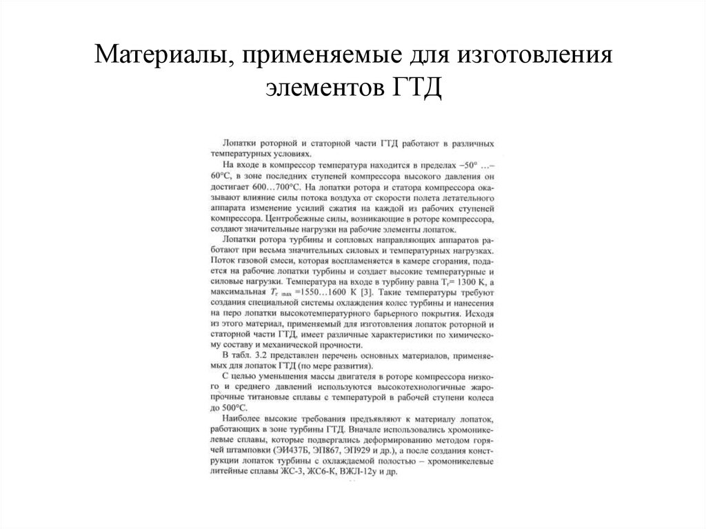 Материалы, применяемые для изготовления элементов ГТД