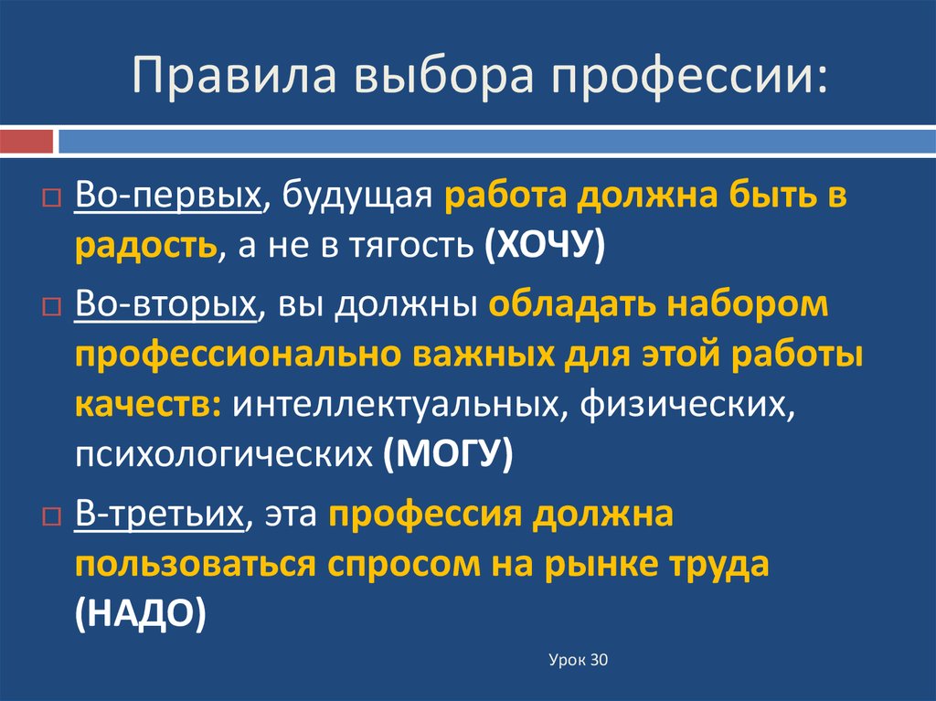 Технология 8 класс презентация основы выбора профессии