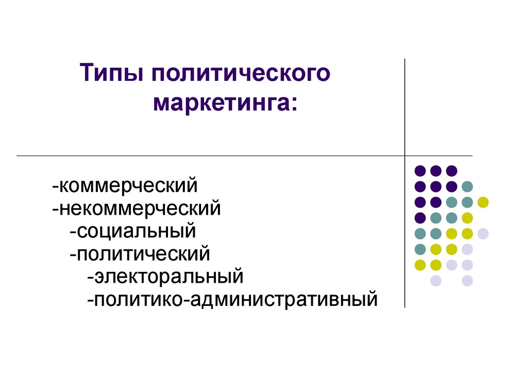 Политический маркетинг презентация