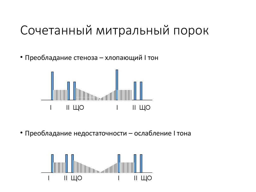 Сочетанный порок сердца