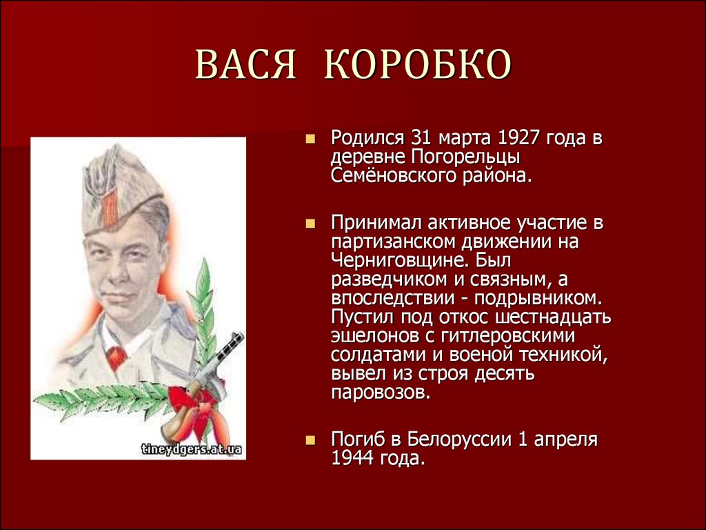 Вася коробко пионер герой презентация