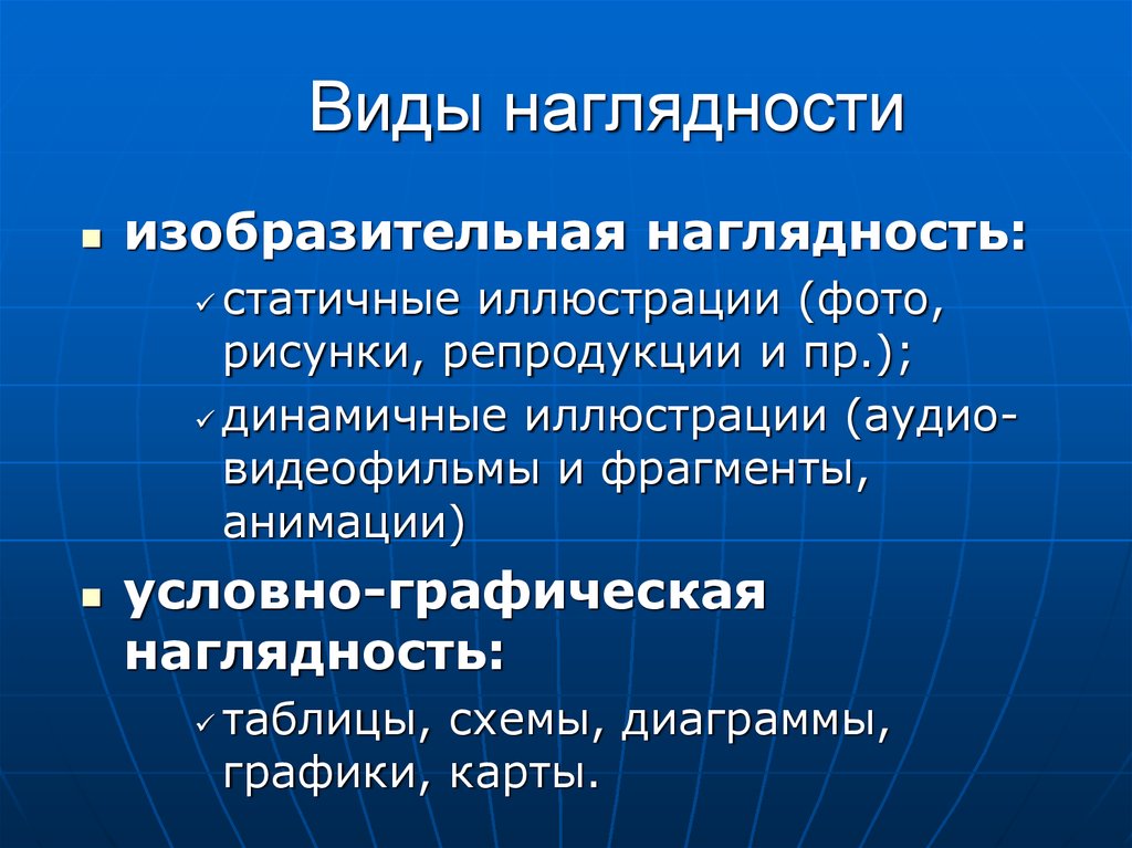 Презентация как средство наглядности