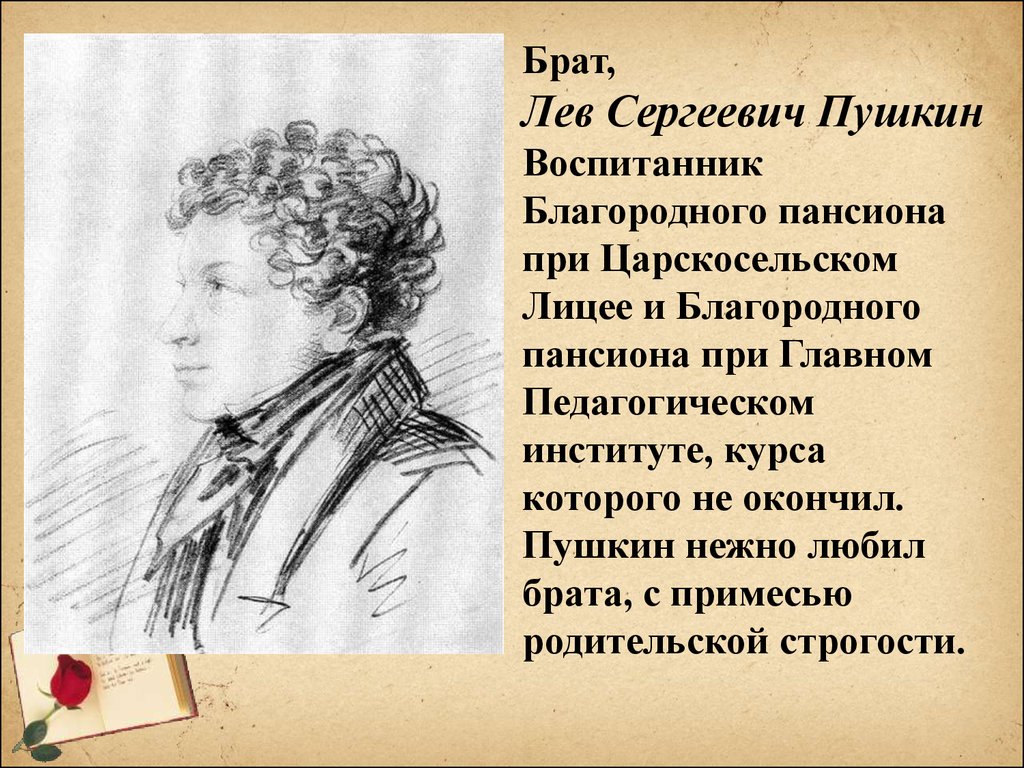 Брат пушкина. Портрет брата Пушкина Льва. Пушкин Лев Сергеевич брат Пушкина портрет. Брат поэта Пушкина.