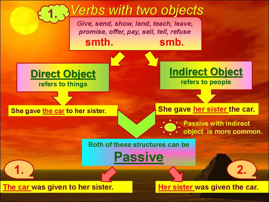Глагол make в пассивном залоге. Verbs with 2 objects. Verbs with two objects. Passive verbs with two objects. The Passive verbs with two objects правило.