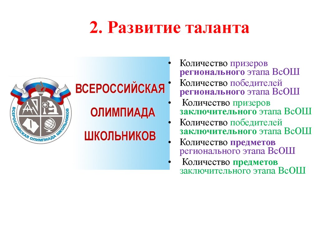 Порядок всероссийской олимпиады школьников