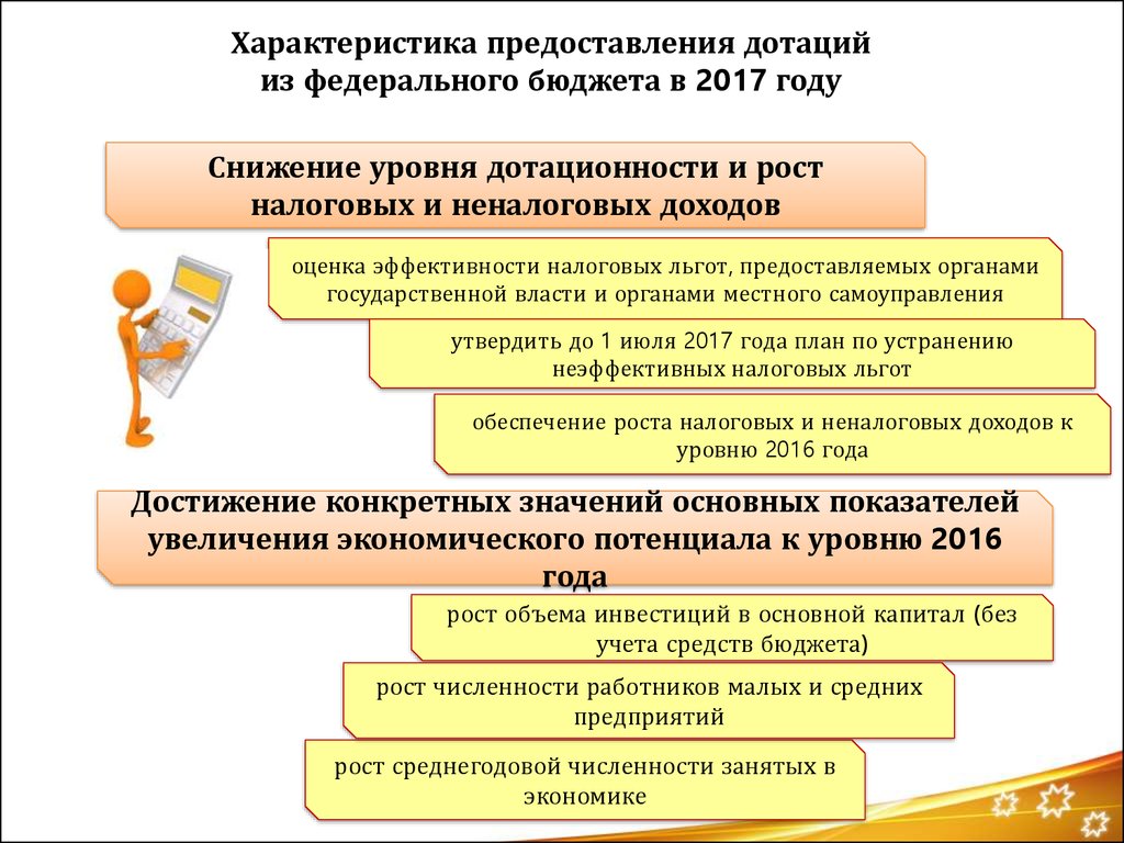 Характеристика предоставляется