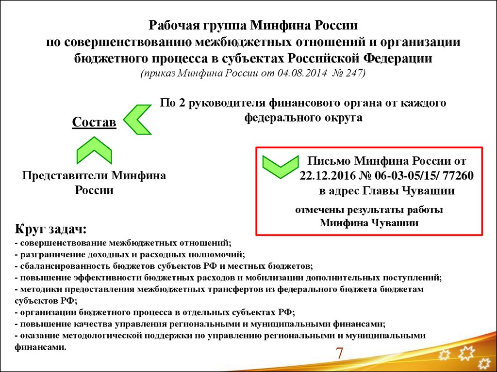 Бюджетная политика прогнозы. Организация бюджетного процесса в РФ Минфин. Основные направления совершенствования бюджетного процесса. Бюджетная политика Минфина России. Повышение качества управления бюджетным процессом.