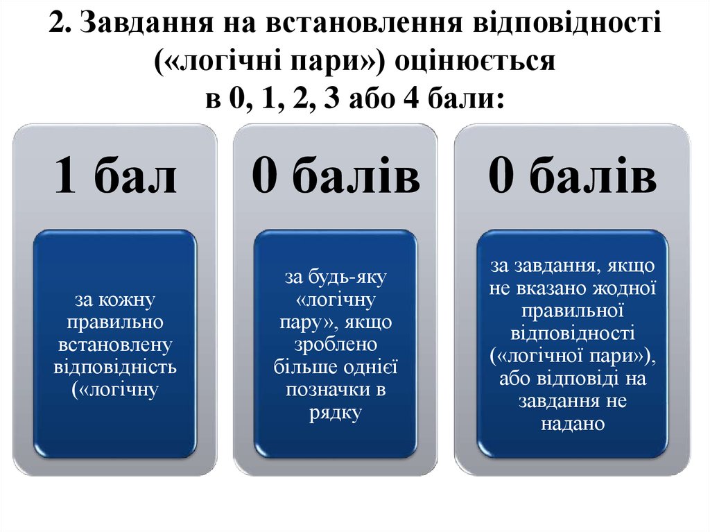 online the relation between final demand and income distribution with application to japan