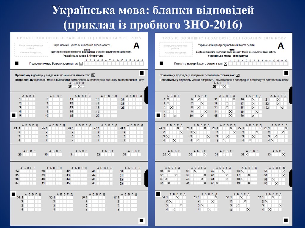 Справа зно. Бланк ЗНО. ЗНО українська мова. ЗНО математика бланк. ЗНО ответы.