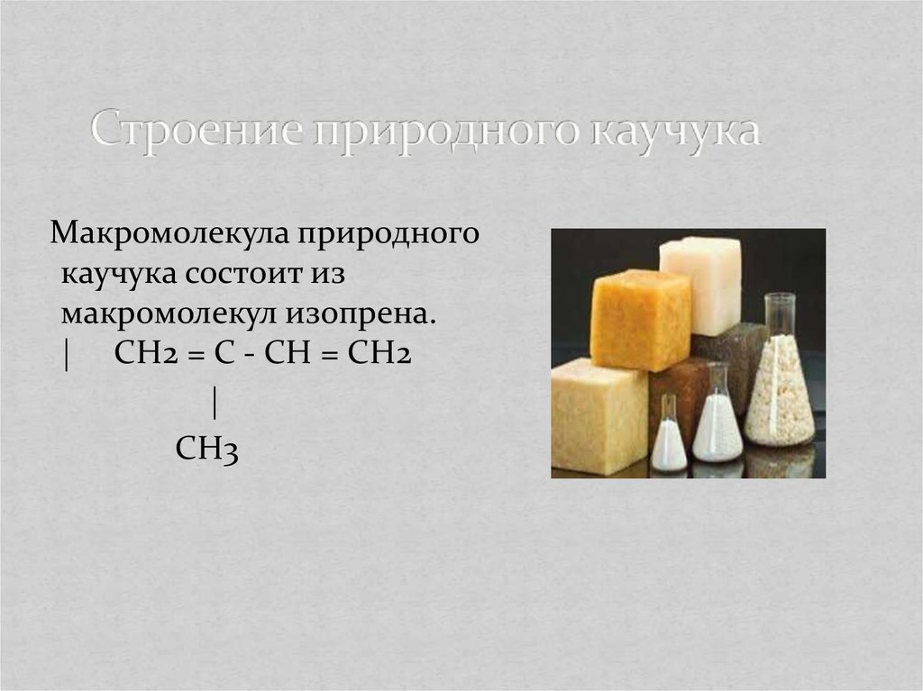 Каучуки натуральные и синтетические схема