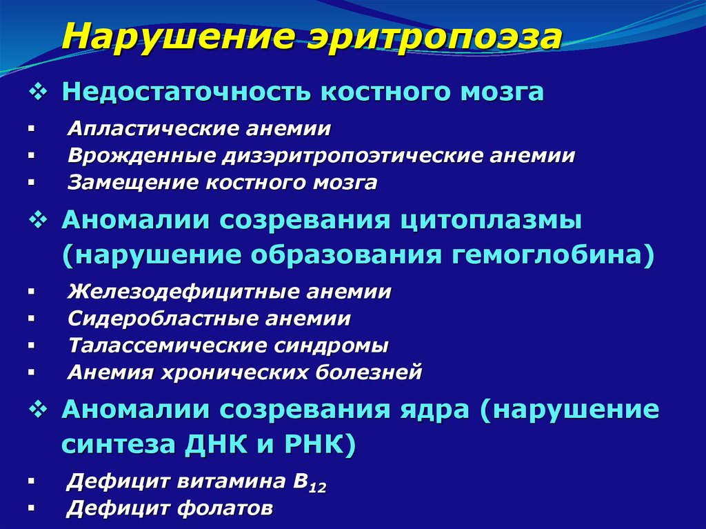 Нарушение развития костного мозга. Недостаточность костного мозга. Дизэритропоэтическая анемия причины. Анемия в результате нарушения эритропоэза. Апластические анемии курсовая.