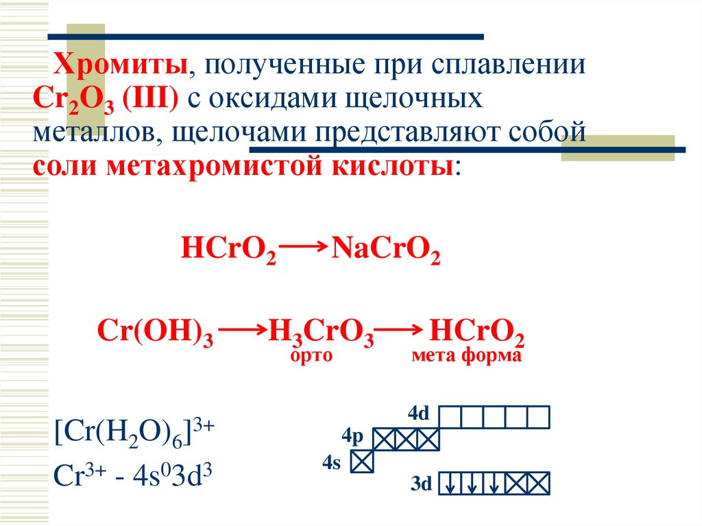 Cr соединения