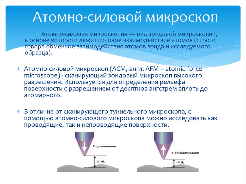 Атомно силовой микроскоп фото