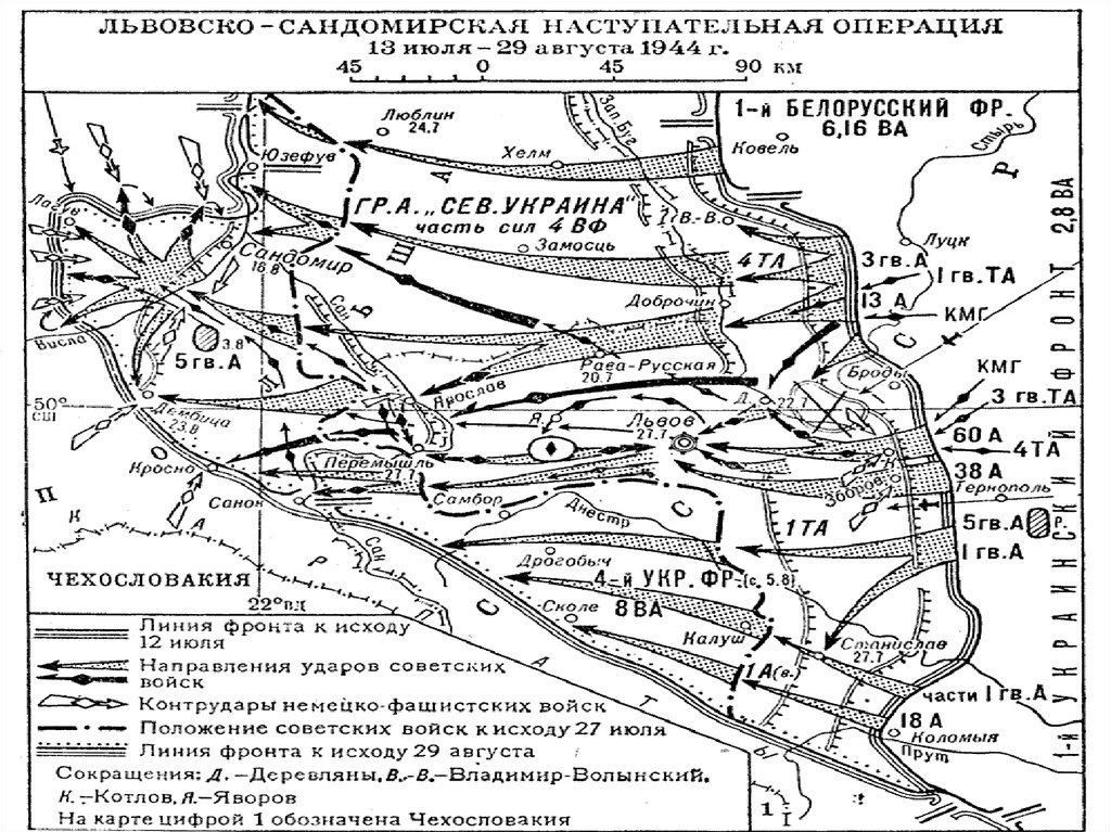 10 операций 1944 года. Карта 10 сталинских ударов 1944. Операции 1944 года 10 сталинских ударов карта. Операции ВОВ 1944. Медвежьегорская наступательная операция.