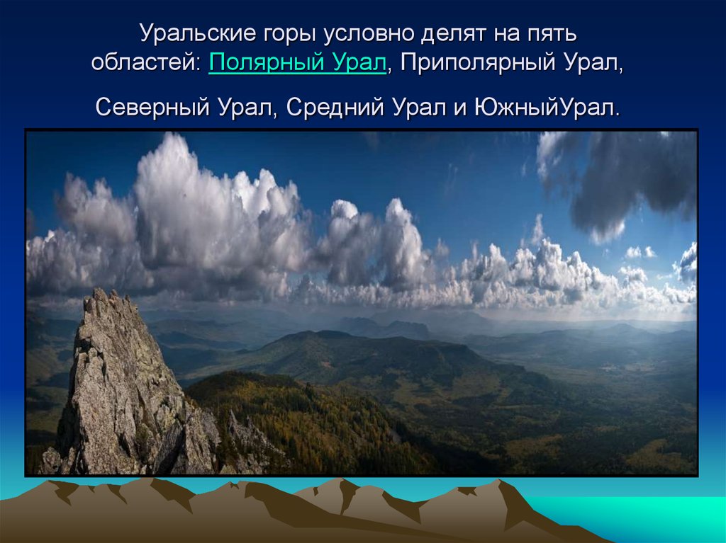 Как называются горы в россии. Горы России и их высота. Самые высокие горы России Уральские кавказские. Горы России высота. Горы и их высота и название.