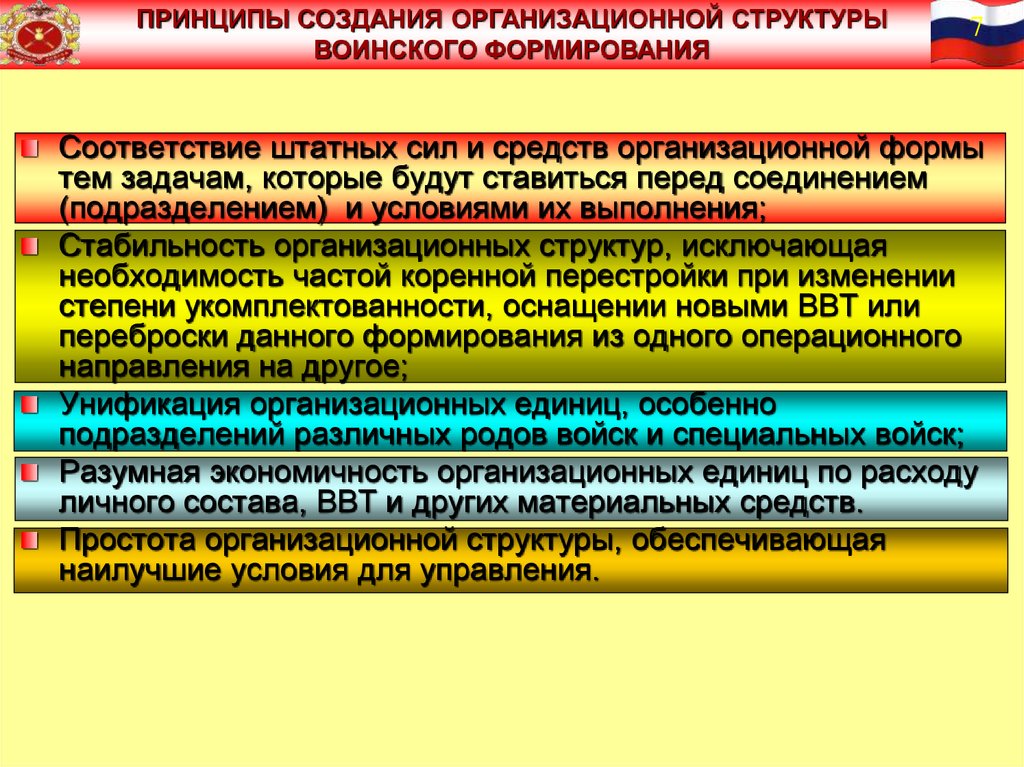 Руководство по боевому применению соединений частей и подразделений специального назначения