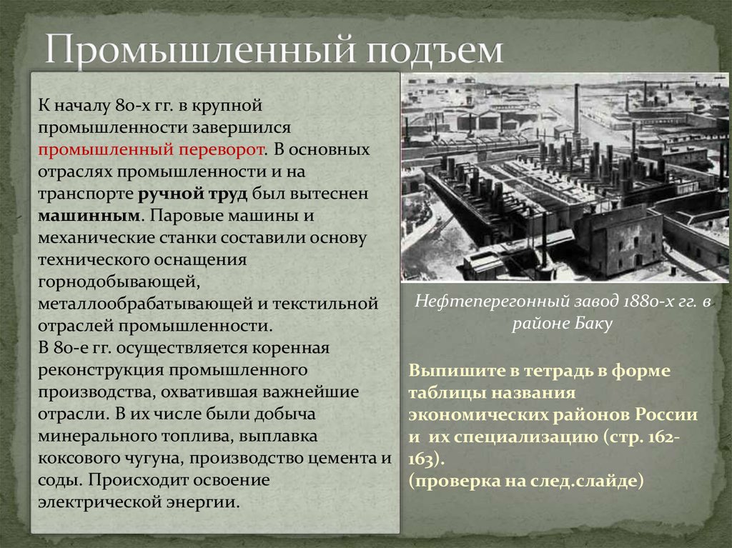 История развития отрасли в россии
