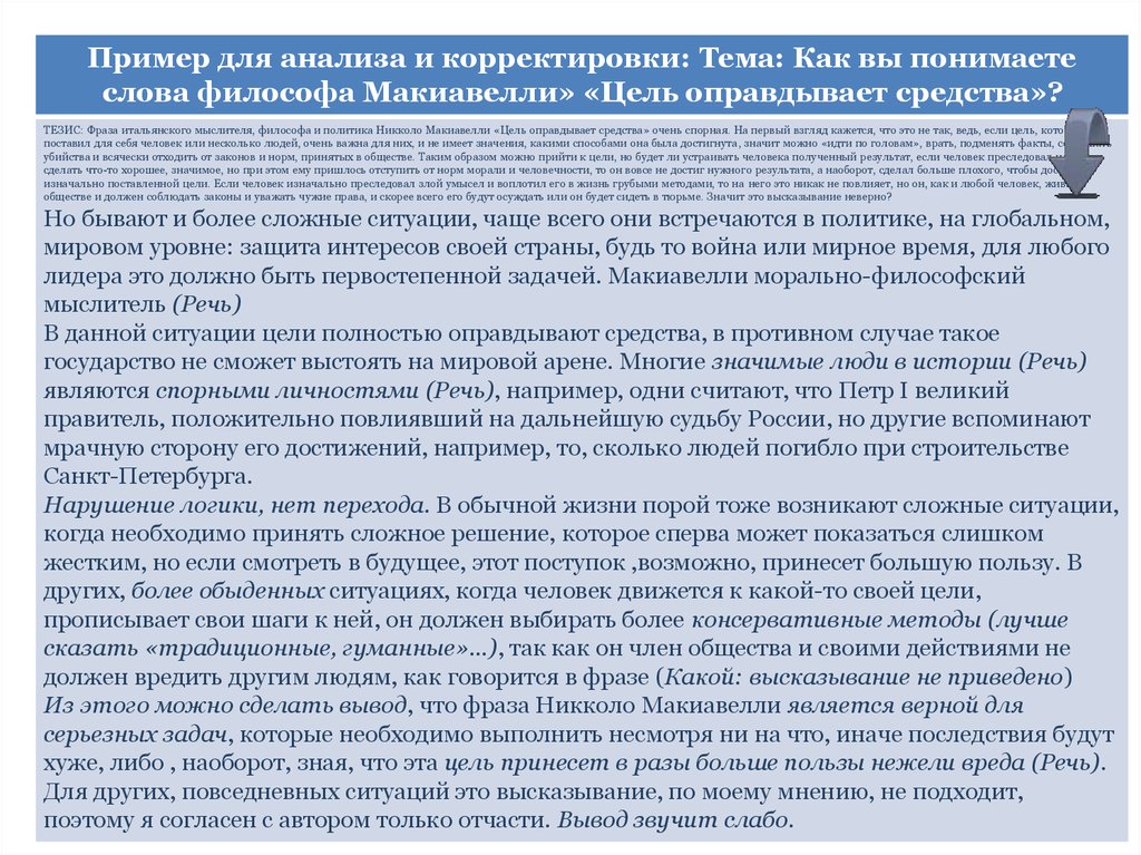 Цель оправдывает средства как понять. Сочинение на тему цель оправдывает средства. Цель оправдывает средства эссе. Эссе на тему цель оправдывает средства. Что такое цель оправдывающая средства сочинение 9.3.