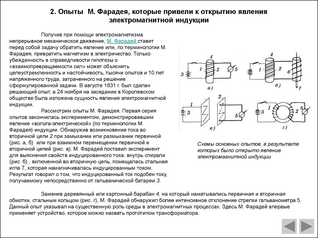 Реферат: Экспериментальное исследование явления электромагнитной индукции и практическое его применение