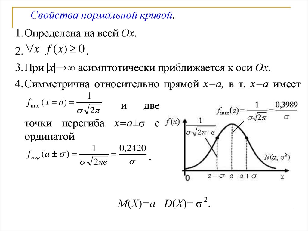 Законы распределения случайных величин презентация