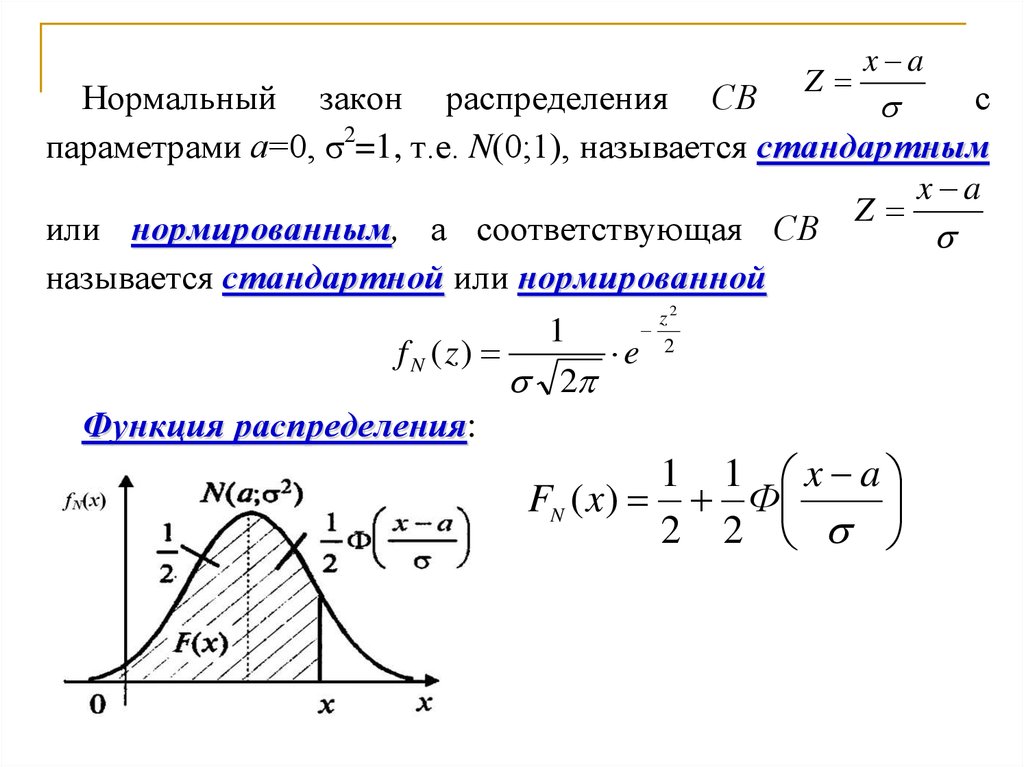 Нормальный закон распределения