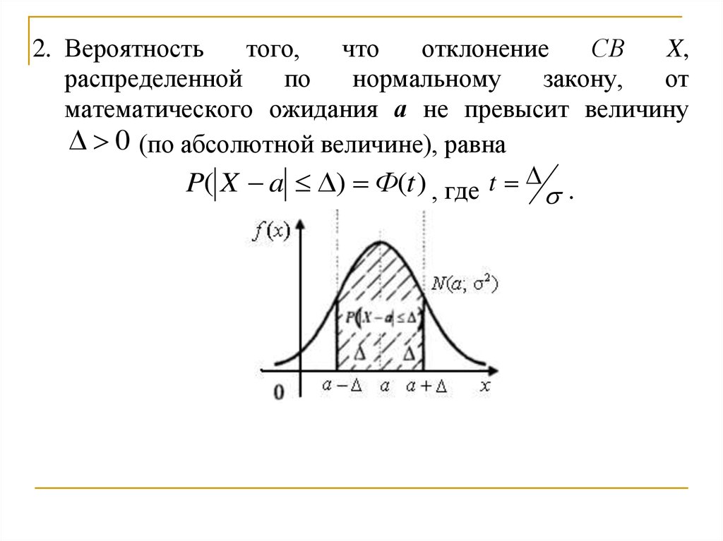 Относительная теория вероятности. График вероятности. Вероятность события график. Вероятностные графики. Теория вероятности графики.