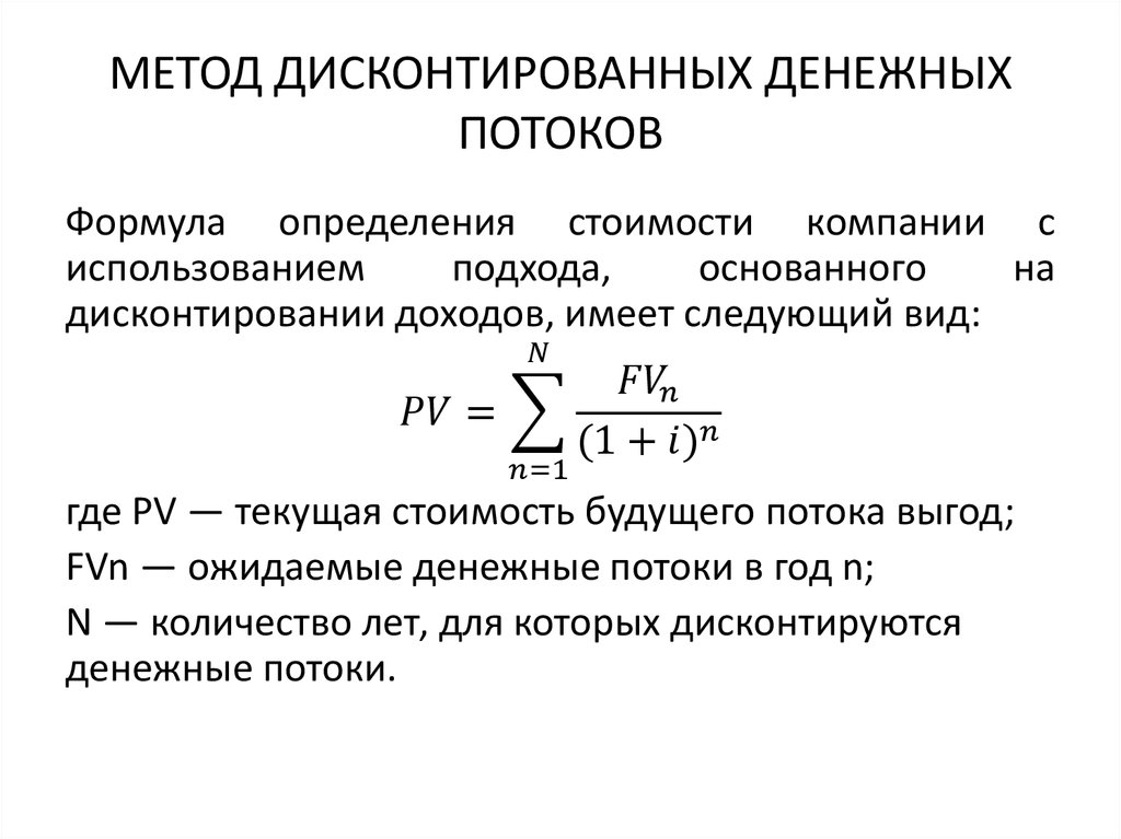 Дисконтирование стоимости инвестиций