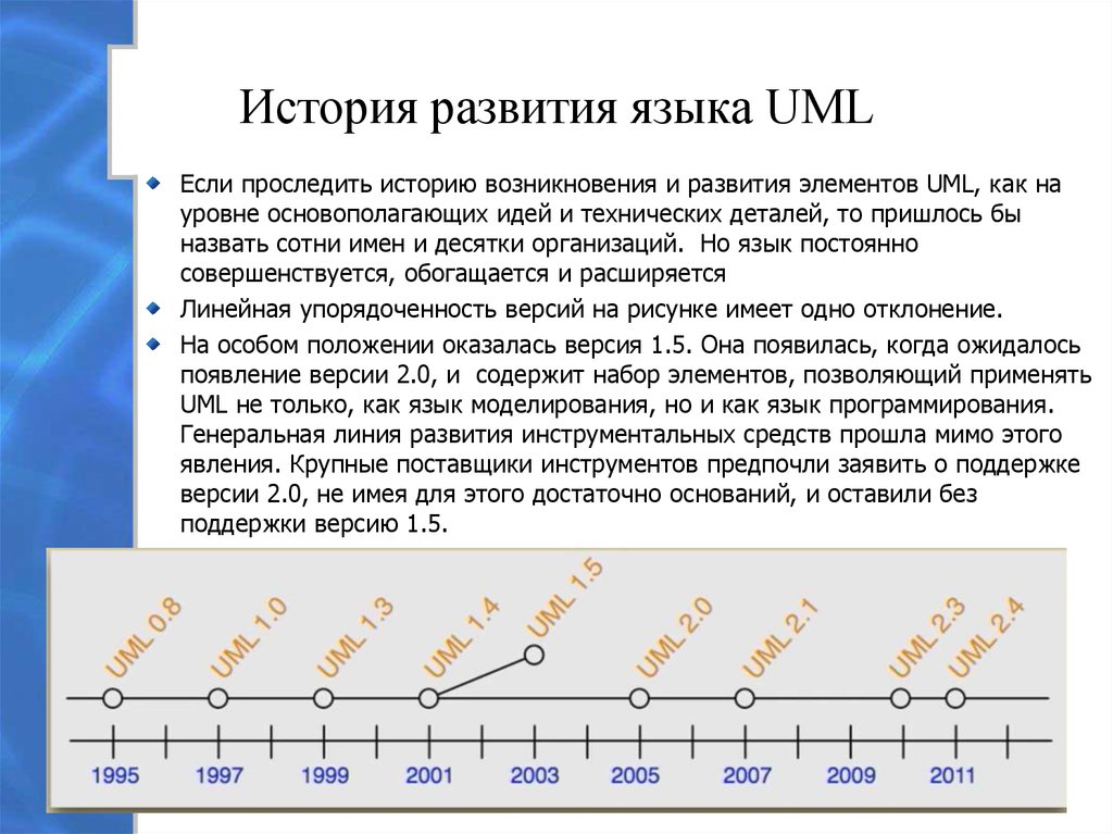 Уровни развития языка. История развития языка. История развития языков. История развития языка php. Эволюция языковой системы.