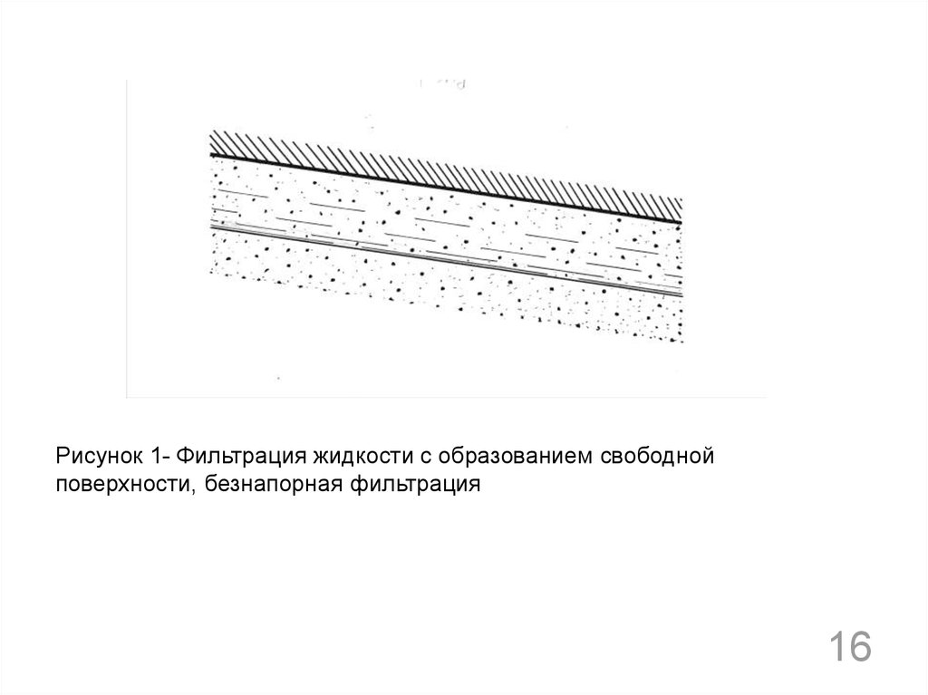 1 фильтрация. Фильтрация жидкости в Пласте. Безнапорная фильтрация рисунок. Капиллярная фильтрация. Капиллярная движение в Пласте.