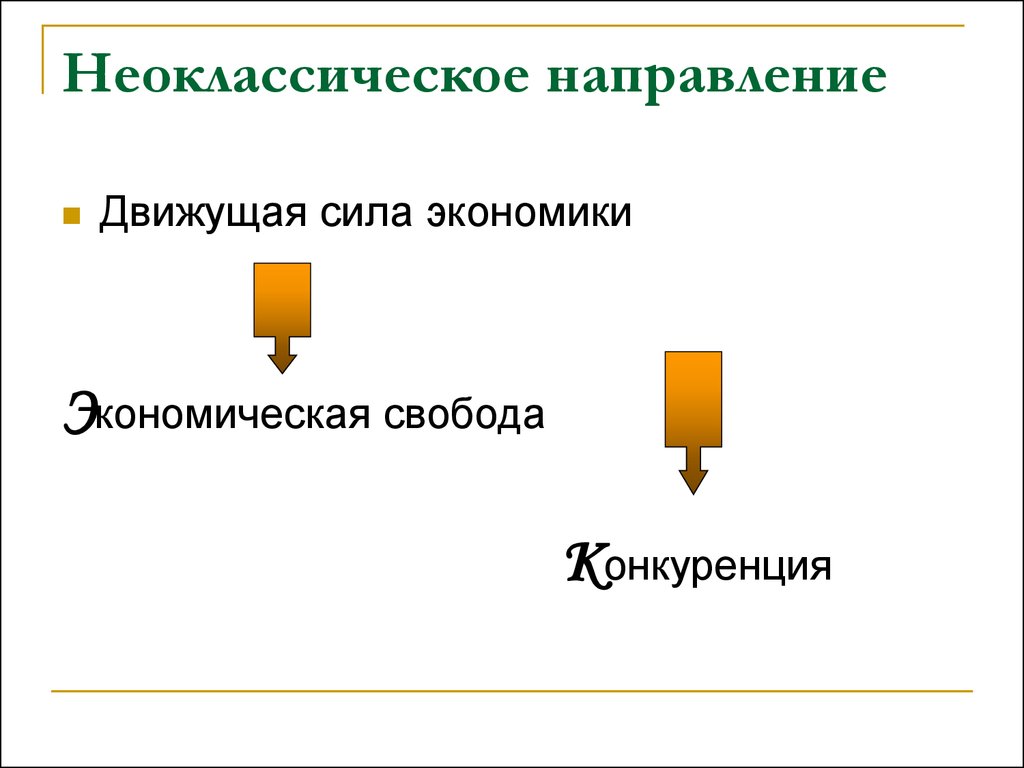 Сила экономики